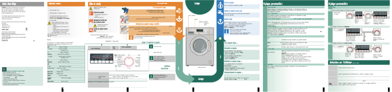 Page 1 de la notice Manuel utilisateur Bosch WAB24210FF