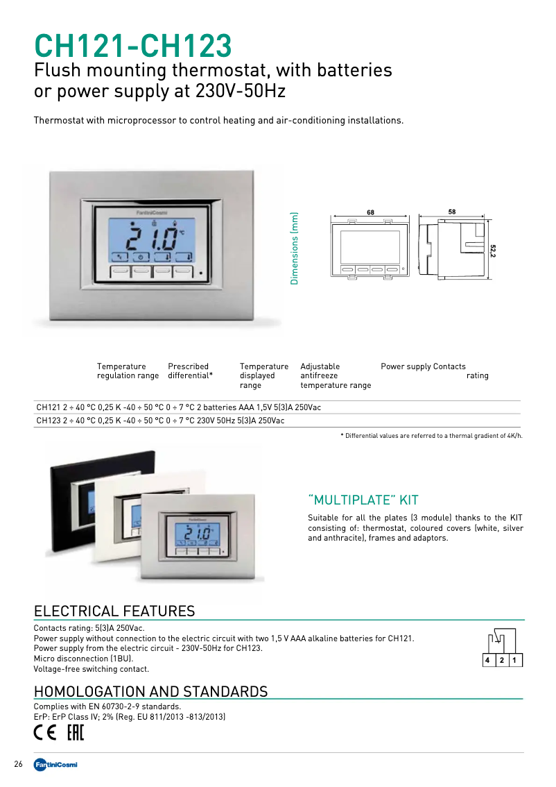 Page 1 de la notice Fiche technique Fantini Cosmi CH123