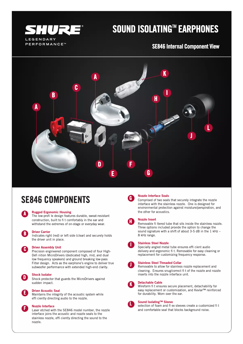 Page 1 de la notice Fiche technique Shure SE846