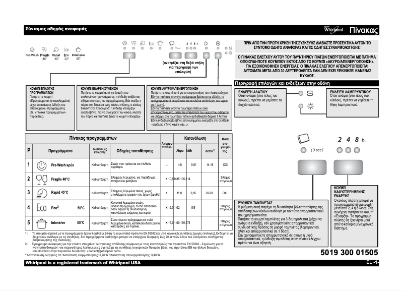 Page n°1 - Manuel utilisateur Whirlpool ADP 6333 WH