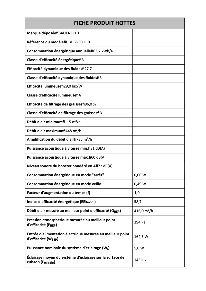 Image de la première page du manuel de l'appareil DBHBS 93 LL X