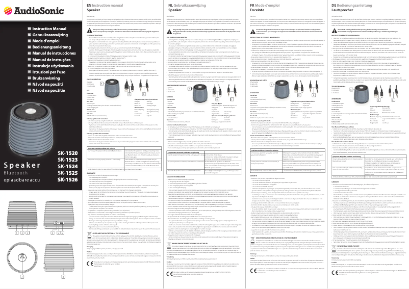 Page 1 de la notice Manuel utilisateur TriStar SK-1524