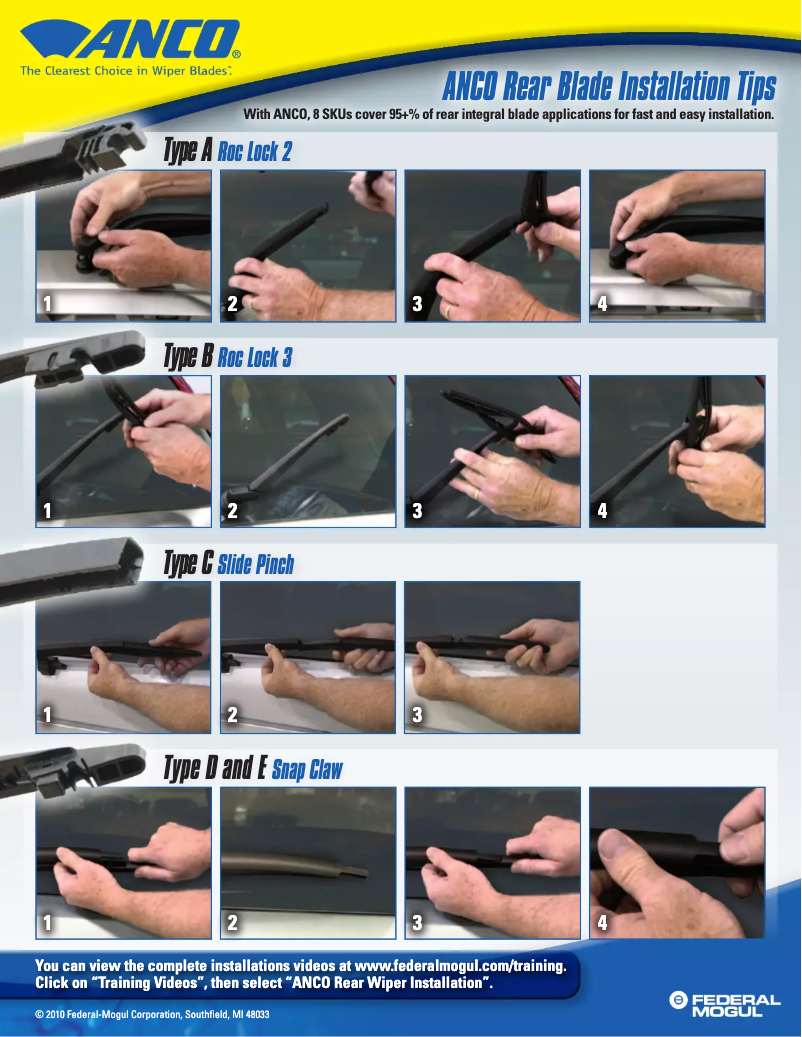 Página 1 del manual Manual de usuario ANCO Rear Blade