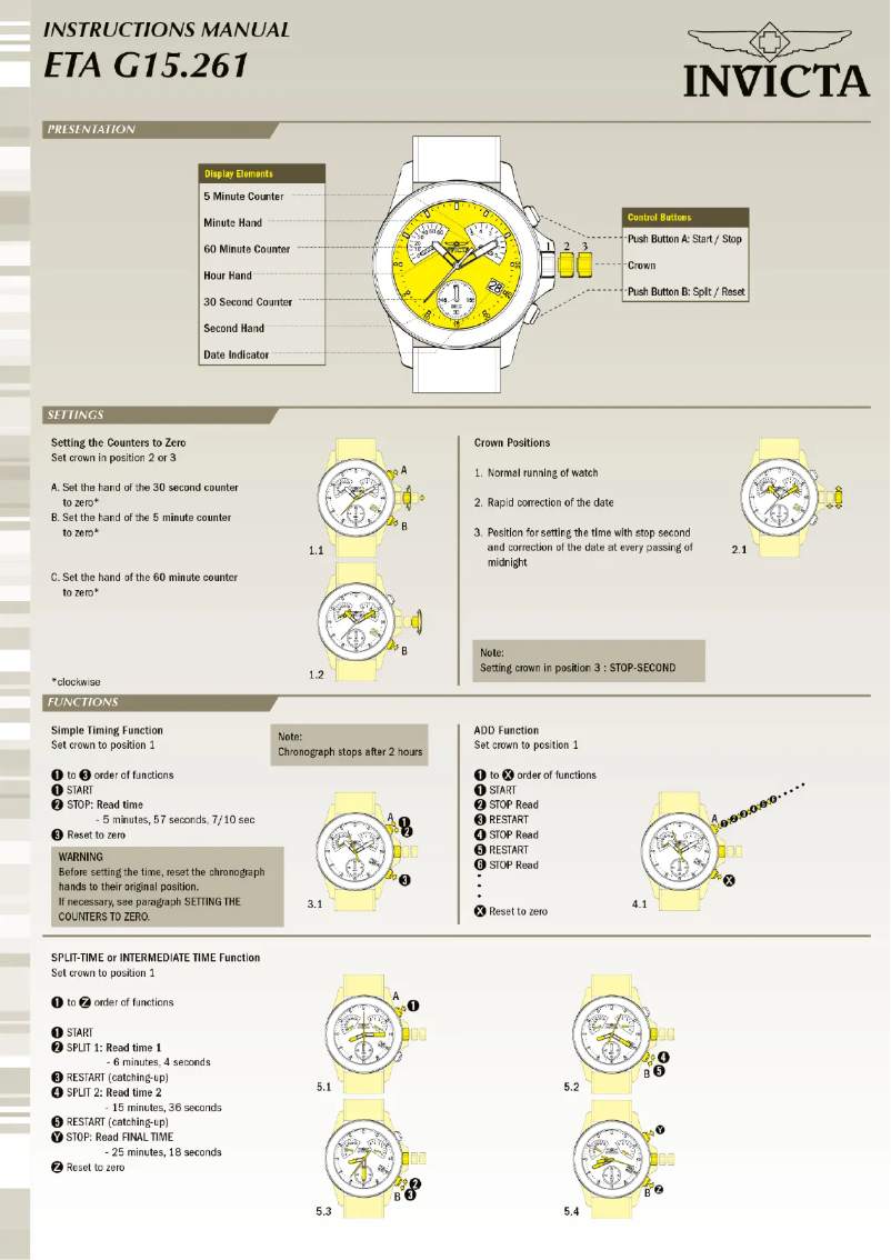 Page 1 de la notice Manuel utilisateur Invicta Reserve 29958