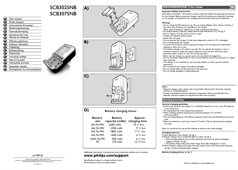 Page n°1 - Manuel utilisateur Philips MultiLife SCB3025NB