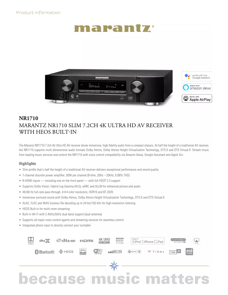 Page 1 de la notice Fiche technique Marantz NR1710