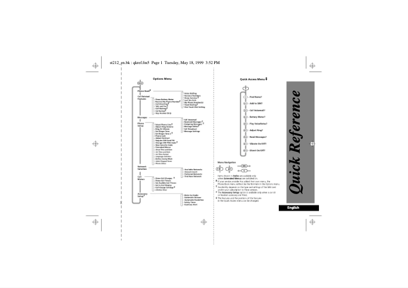 Page 1 de la notice Manuel utilisateur Motorola V3688