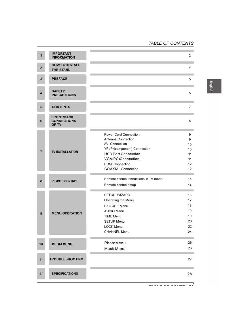 Image de la première page du manuel de l'appareil DW39F1Y1