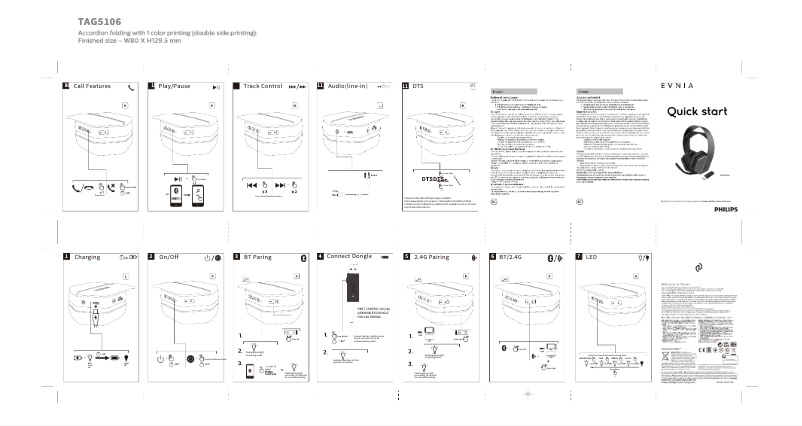 Image de la première page du manuel de l'appareil Evnia TAG5106