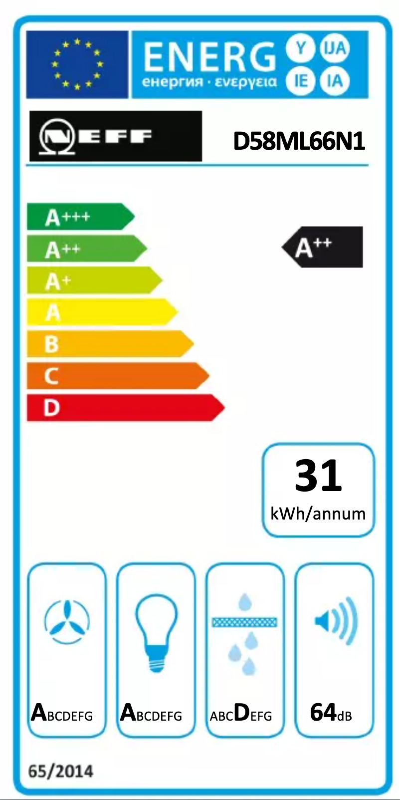 Page n°1 - Label énergétique Neff D58ML66N1