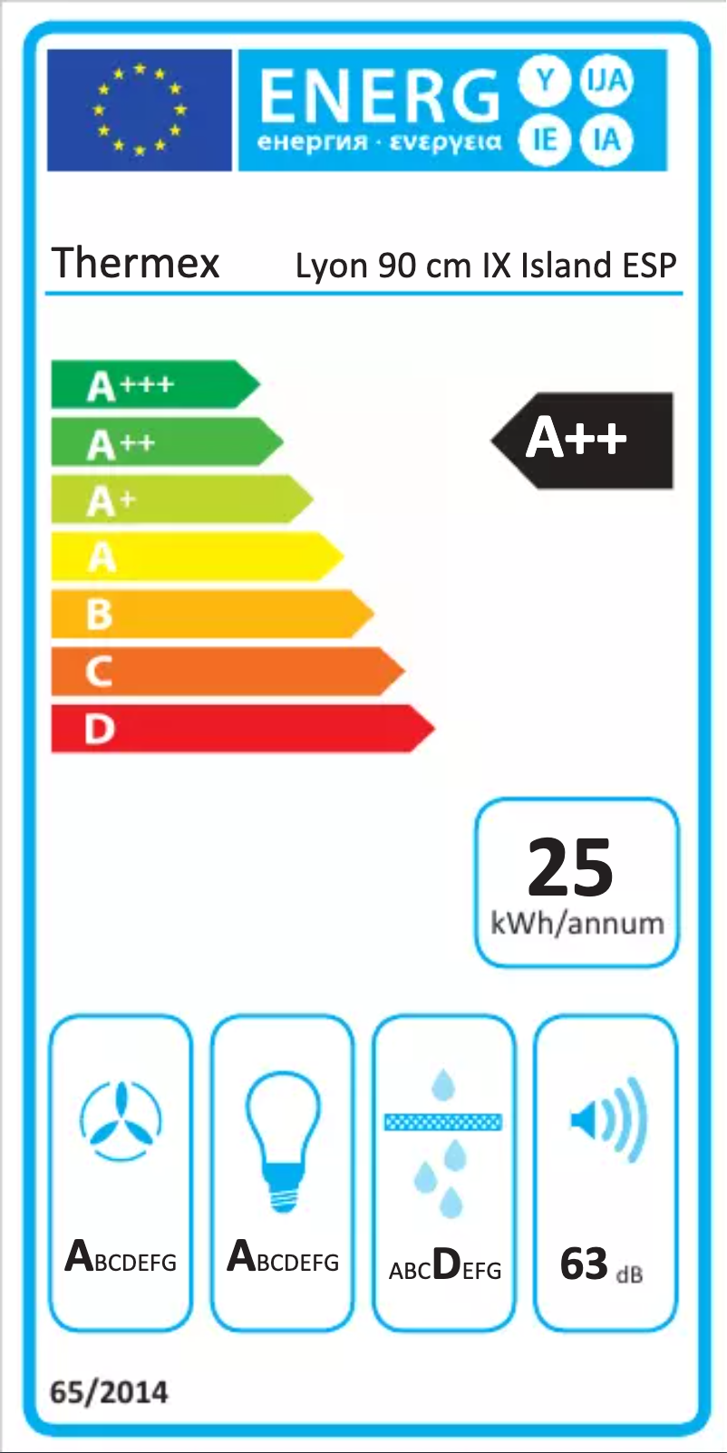 Image de la première page du manuel de l'appareil Lyon