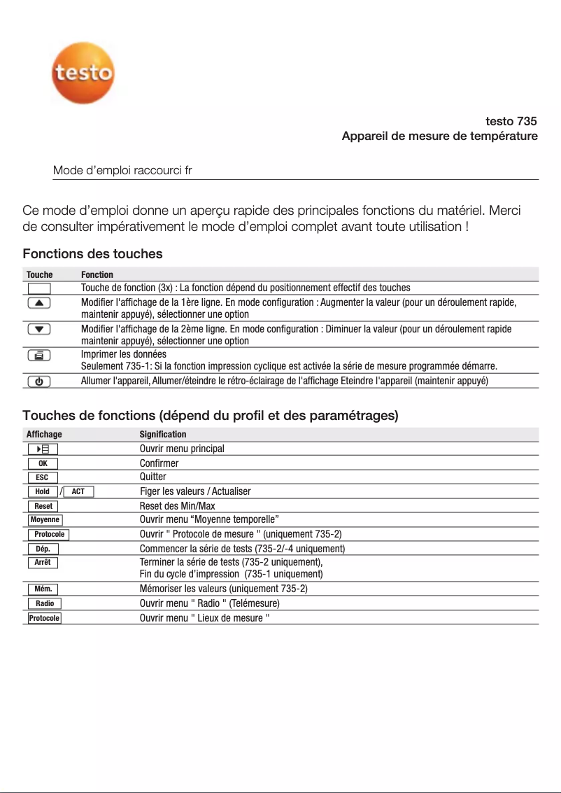 Page n°1 - Manuel utilisateur Testo 735