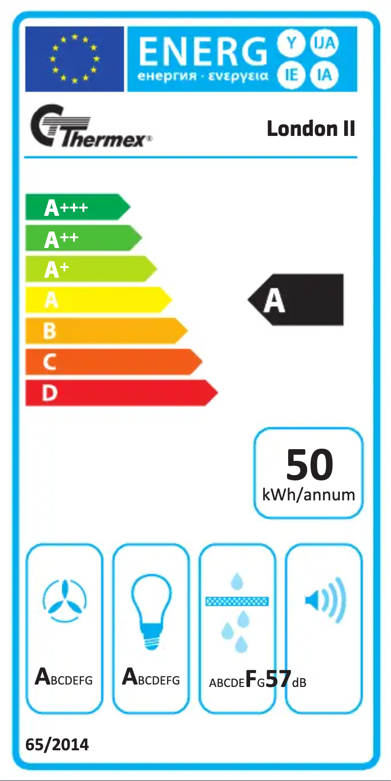 Image de la première page du manuel de l'appareil London II