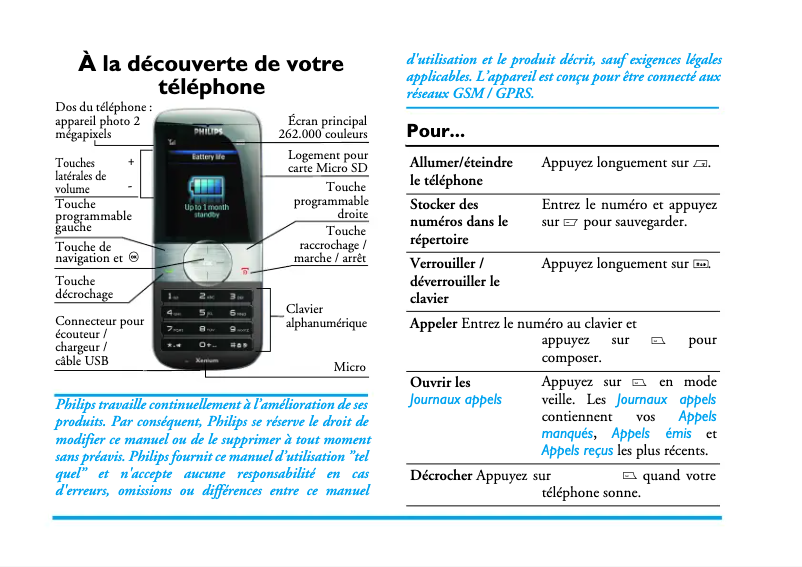Page 1 de la notice Manuel utilisateur Philips CT9A9UBLK