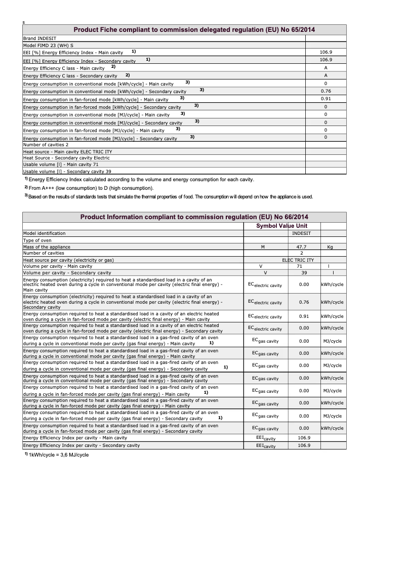 Page 1 de la notice Instructions / montage Indesit FIMD 23 WH S