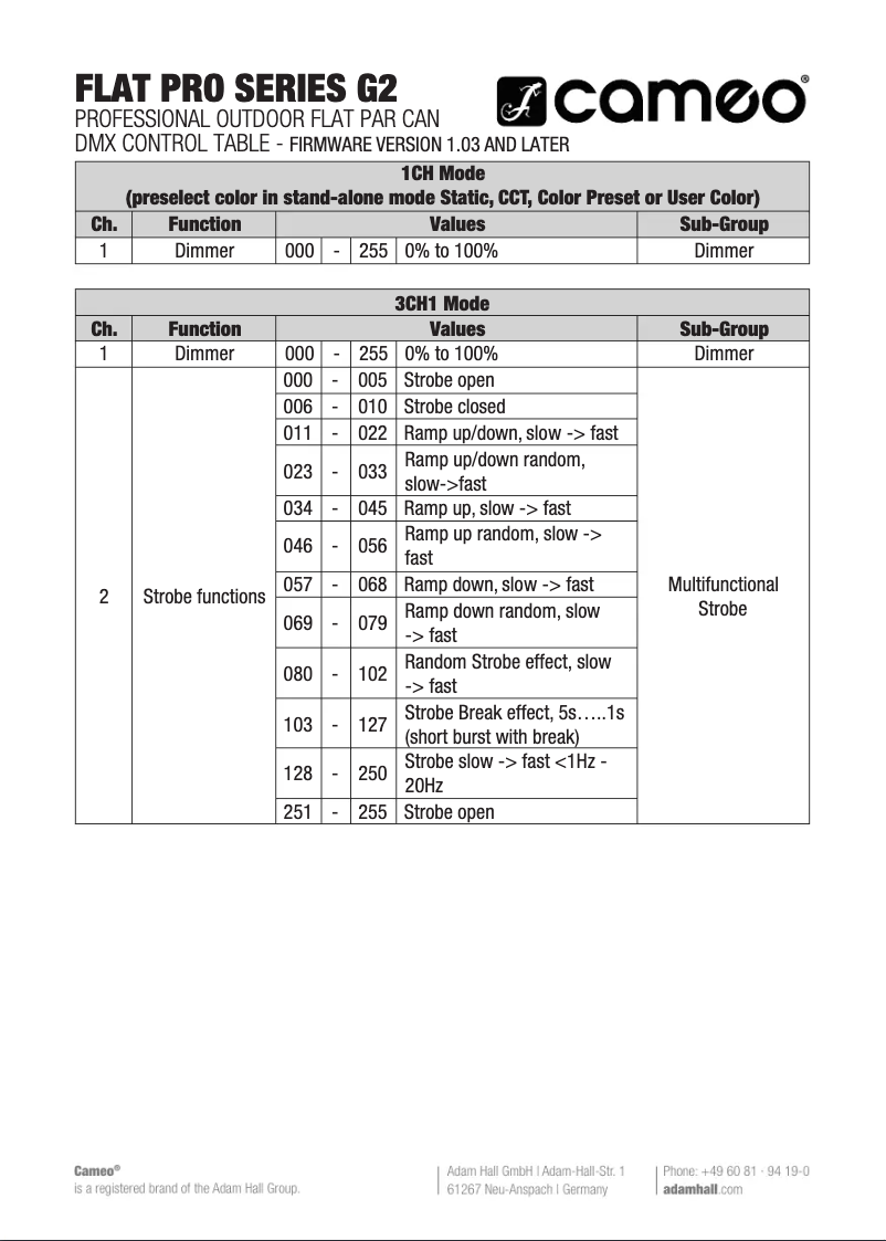 Page 1 de la notice Fiche technique Cameo FLAT PRO 18 G2