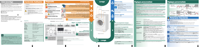 Image de la première page du manuel de l'appareil WM14E474FG