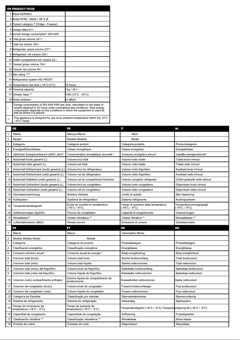 Page 1 de la notice Fiche technique Kernau KFRC 18262.1 NF E B