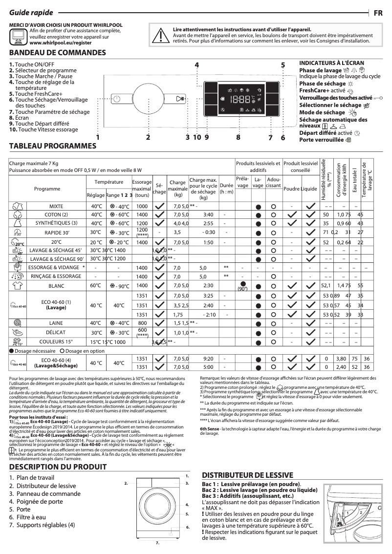 Image de la première page du manuel de l'appareil BI WDWG 75148 EU