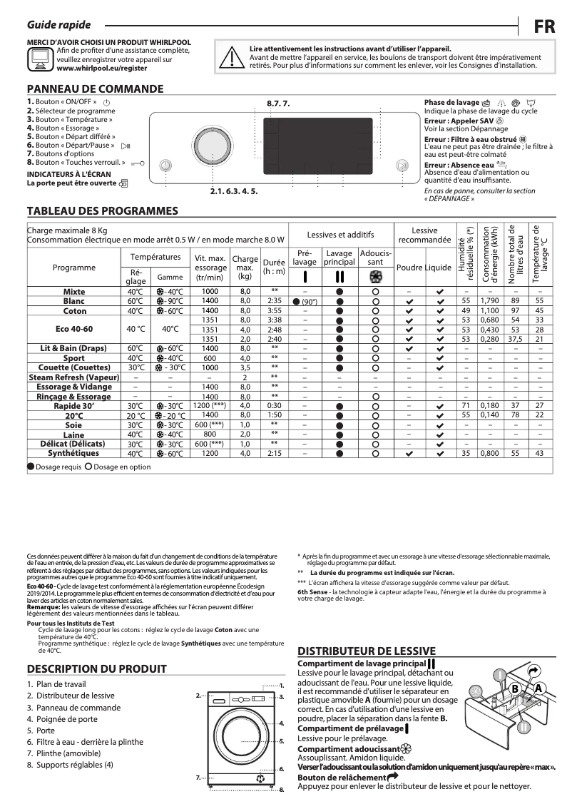 Página 1 del manual Manual de usuario Whirlpool FFD8469BVFR