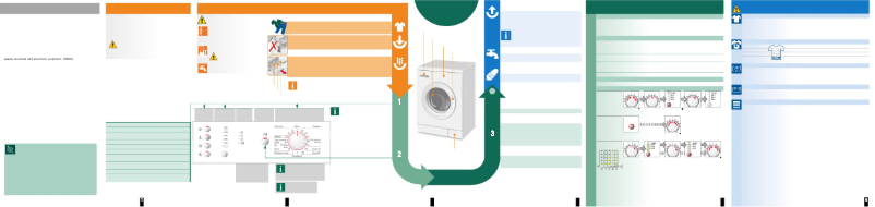 Image de la première page du manuel de l'appareil WLX 20162 OE