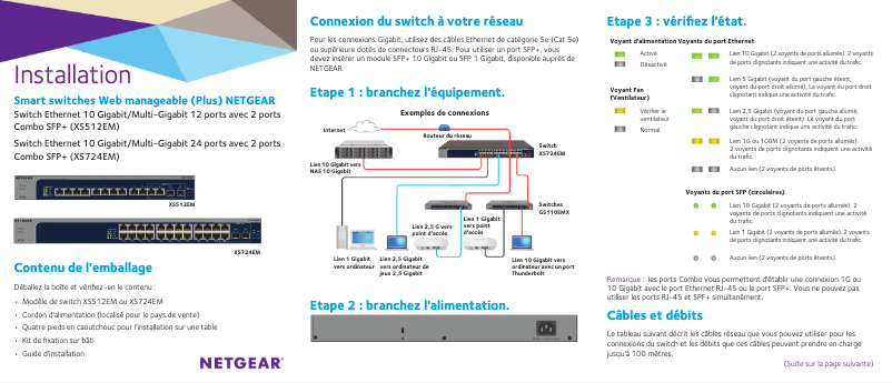 Page n°1 - Guide d'installation Netgear XS512EM
