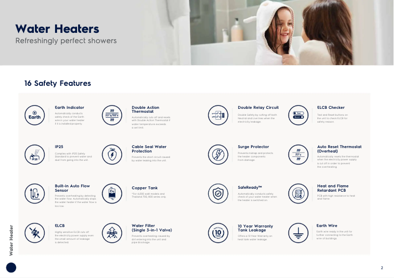 Page 1 de la notice Manuel utilisateur Electrolux EWE241MX-DST2