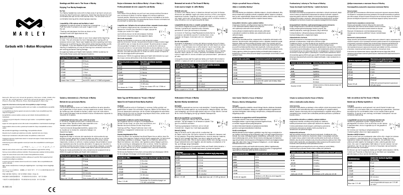 Page 1 de la notice Manuel utilisateur House of Marley Midnight-Ravers EM-JE021