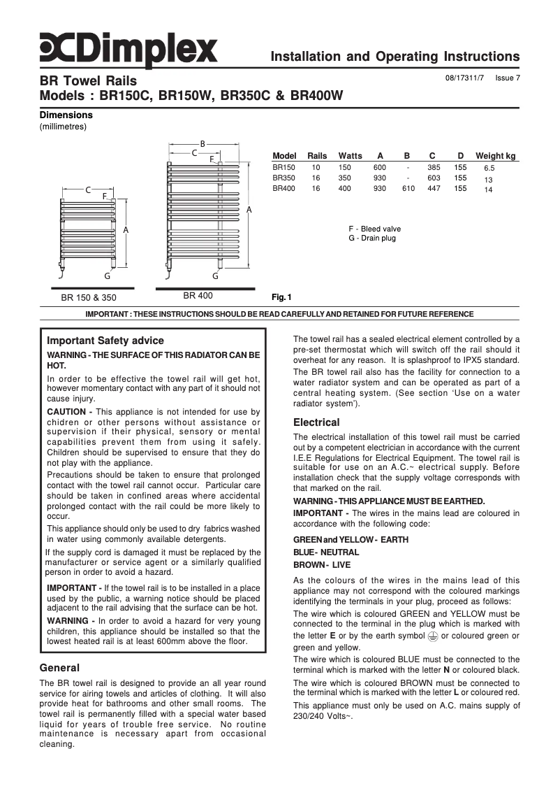 Image de la première page du manuel de l'appareil BR400W