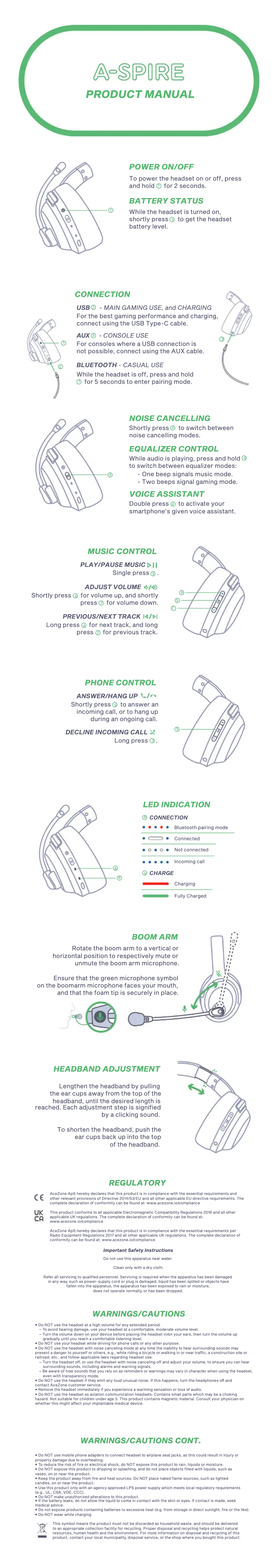 Page n°1 - Manuel utilisateur Acezone A-Spire