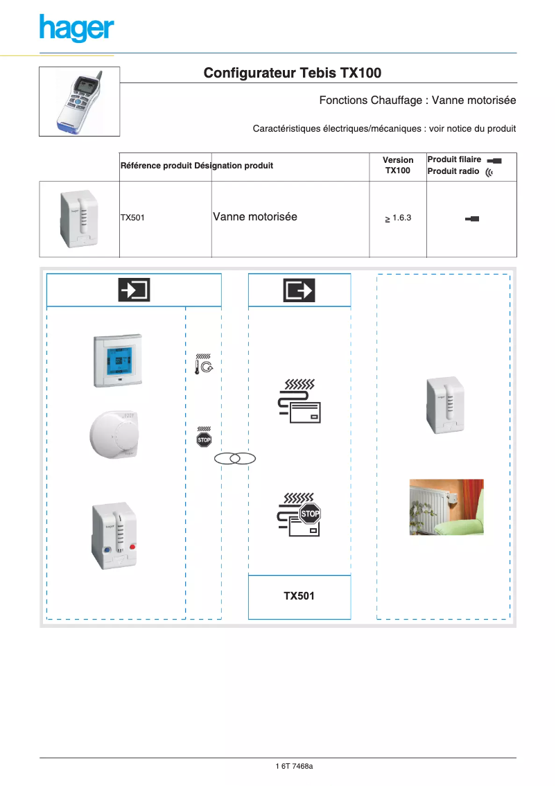Page n°1 - Manuel utilisateur Hager TX501