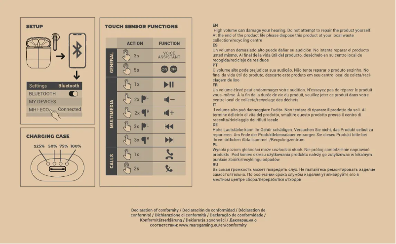 Page 1 de la notice Manuel utilisateur Mars Gaming MHI-ECO