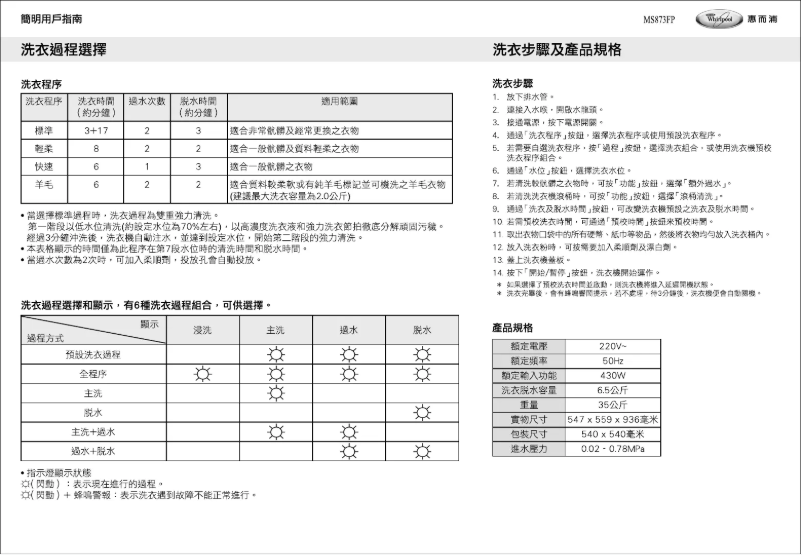 Page 1 de la notice Manuel utilisateur Whirlpool MS873FP