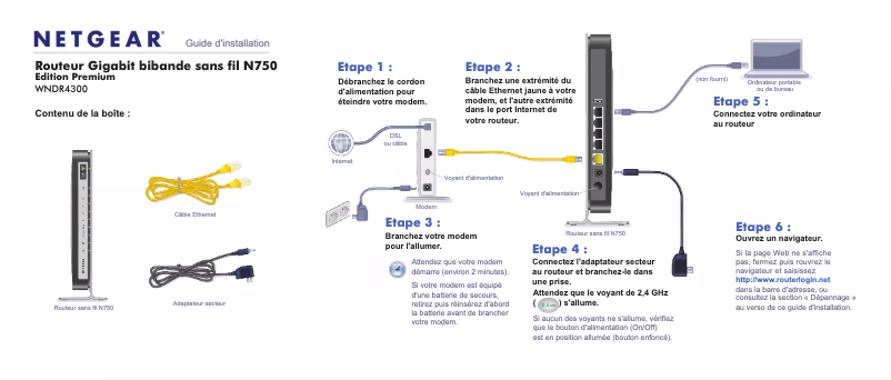Image de la première page du manuel de l'appareil WNDR4300