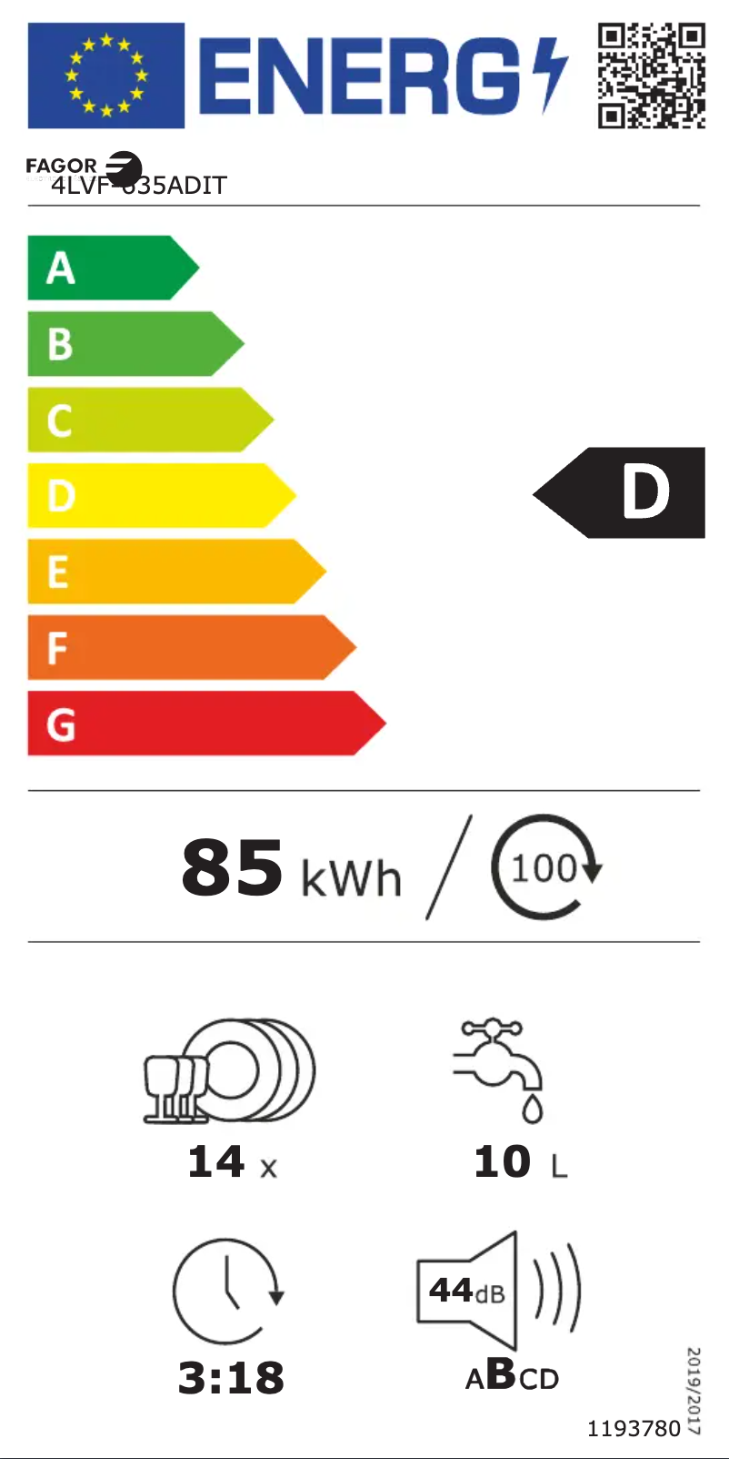 Image de la première page du manuel de l'appareil 4LVF-635ADIT