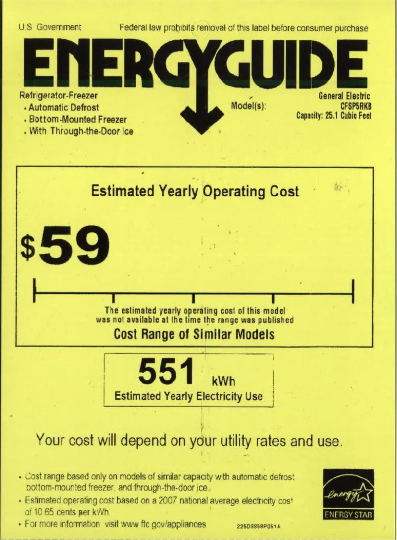 Página 1 del manual Etiqueta energética GE Café CFSP5RKBSS