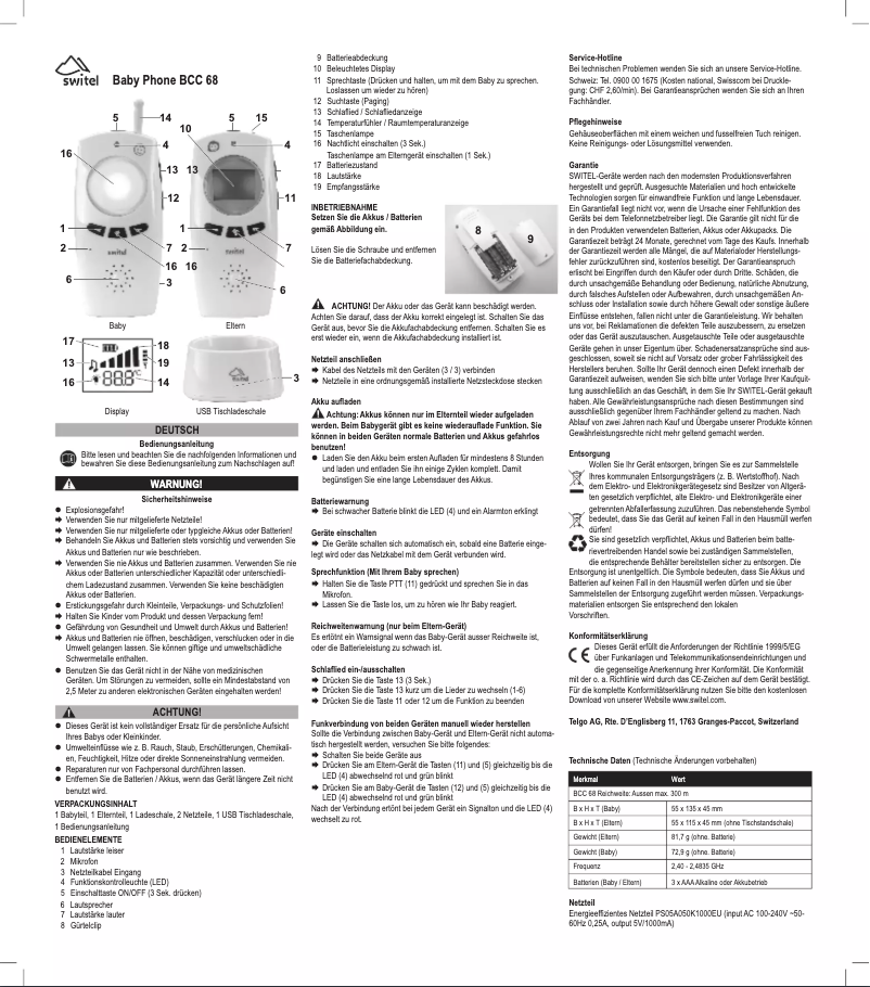 Page 1 of the manual User Manual Switel BCC 68