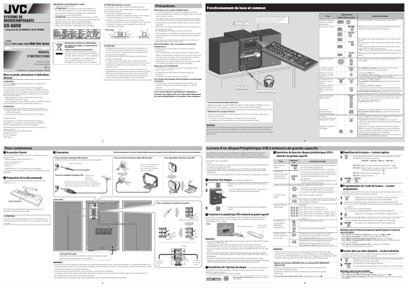 Page 1 de la notice Manuel utilisateur JVC CA-UXG650