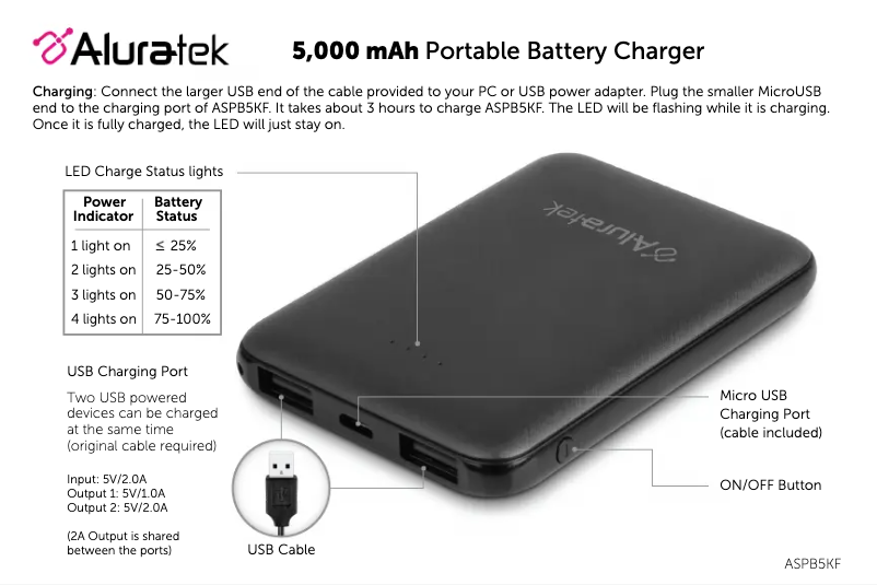 Página 1 del manual Manual de usuario Aluratek ASPB5KF