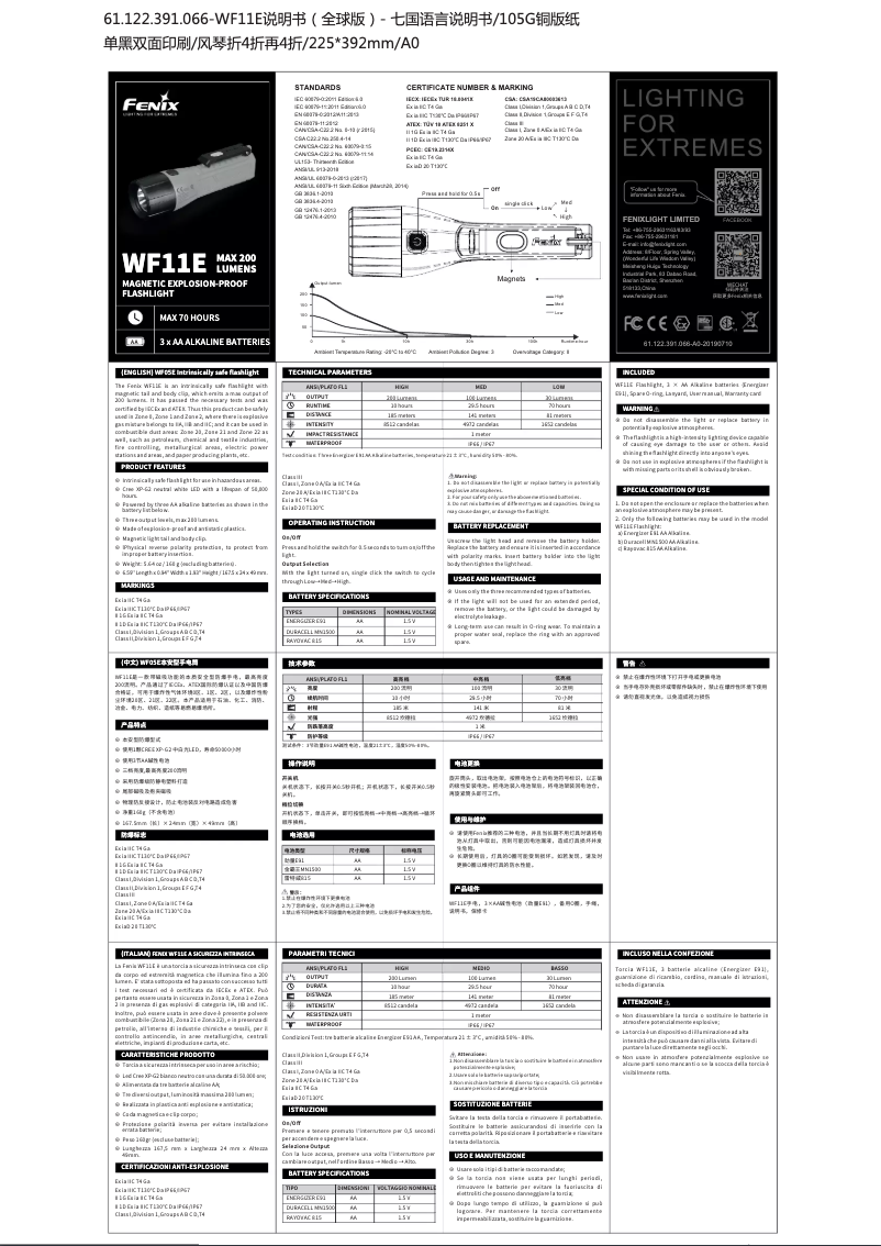Page 1 de la notice Manuel utilisateur Fenix WF11E