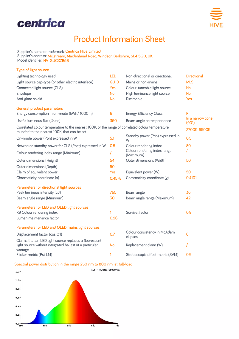 Page 1 de la notice Fiche technique Hive Light
