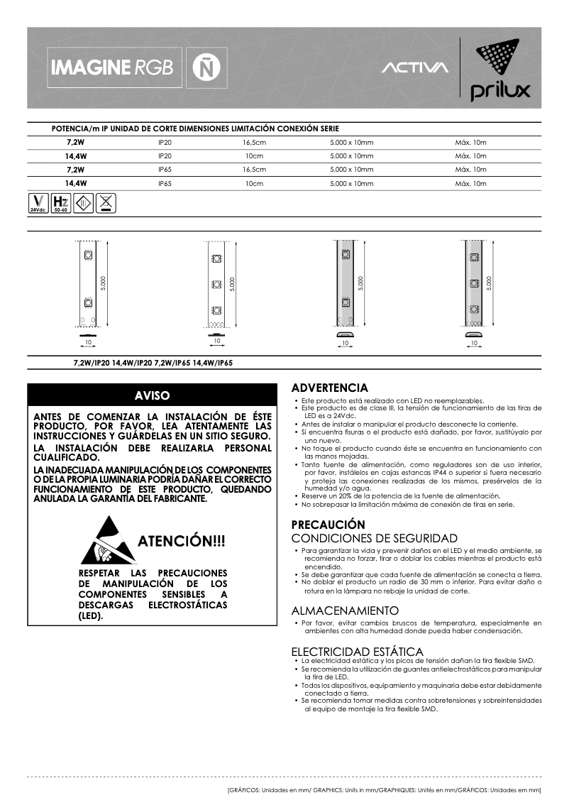 Page 1 de la notice Manuel utilisateur Prilux 471343