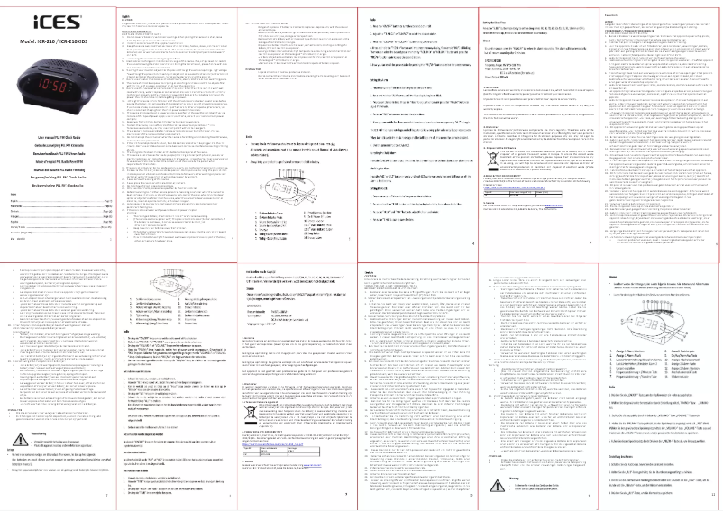 Image de la première page du manuel de l'appareil ICR-210
