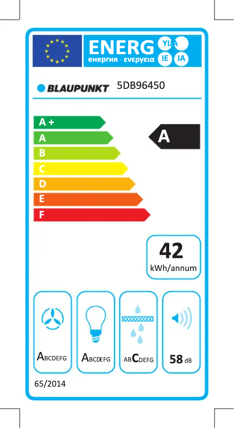 Page n°1 - Label énergétique Blaupunkt 5DB96450