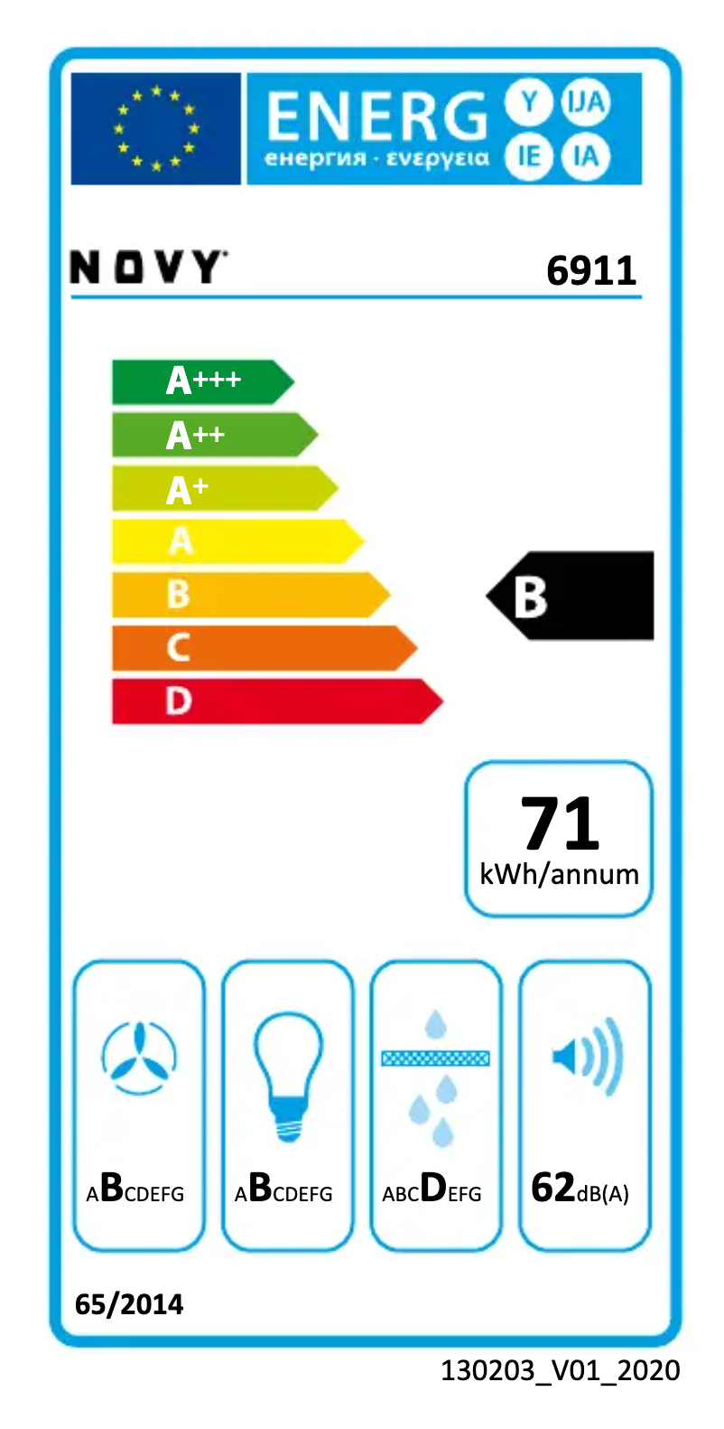 Image de la première page du manuel de l'appareil Pureline Pro Compact 6911