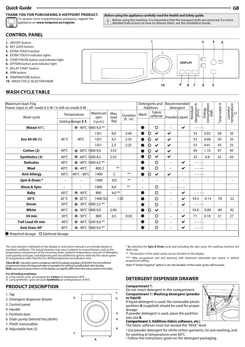 Page 1 de la notice Manuel utilisateur Hotpoint NSWM 944C BS UK N