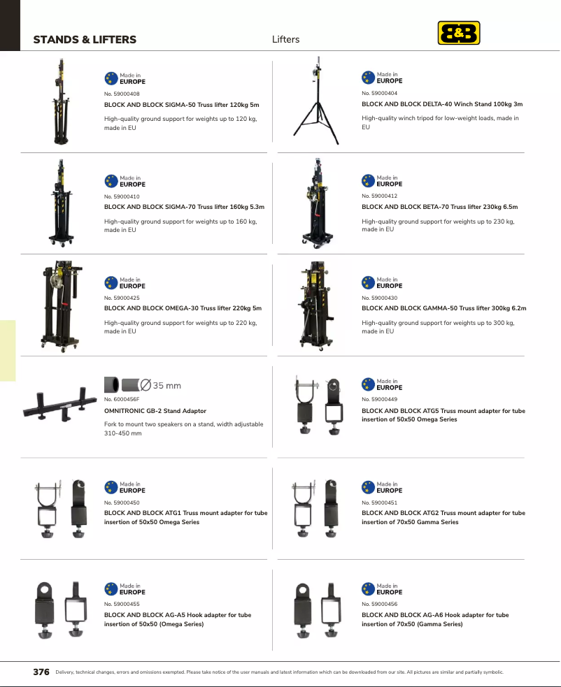 Page 1 de la notice Catalogue Block & Block SIGMA-70