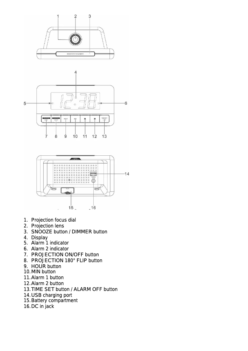 Imagen de la primera página del manual del dispositivo ECP-719NR