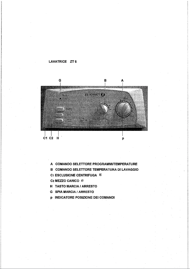 Page n°1 - Manuel utilisateur Zerowatt ZT 6