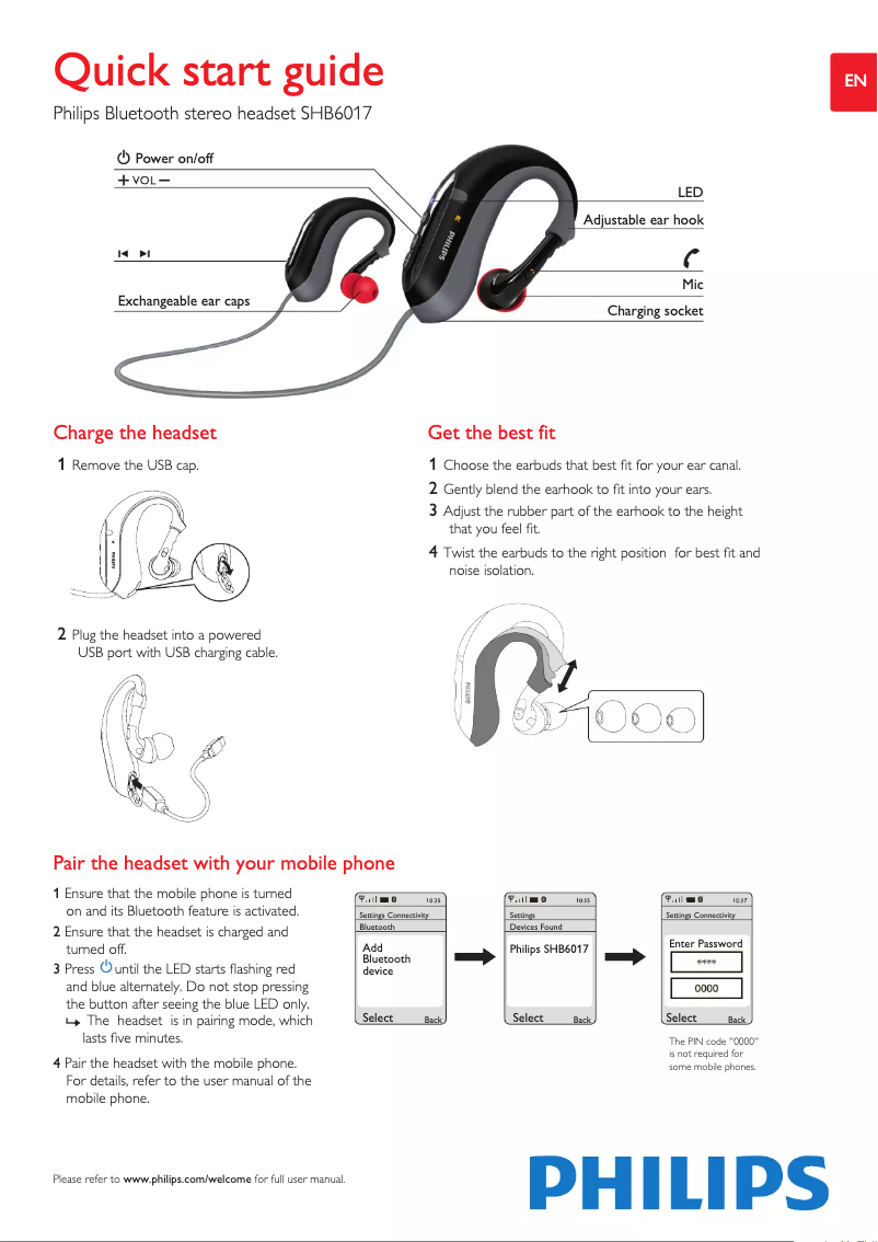 Página 1 del manual Guía de inicio rápido Philips ActionFit SHB6017